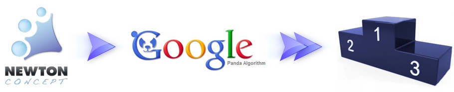 Newton Concept + Google Panda 2